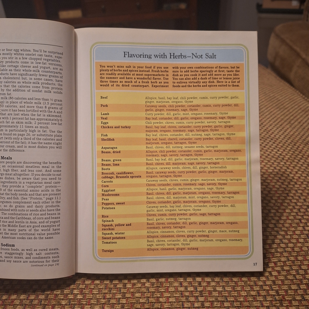 Reader's Digest Great Recipes for Good Health Cookbook - 3rd Printing 1989 - Picture 6 of 16